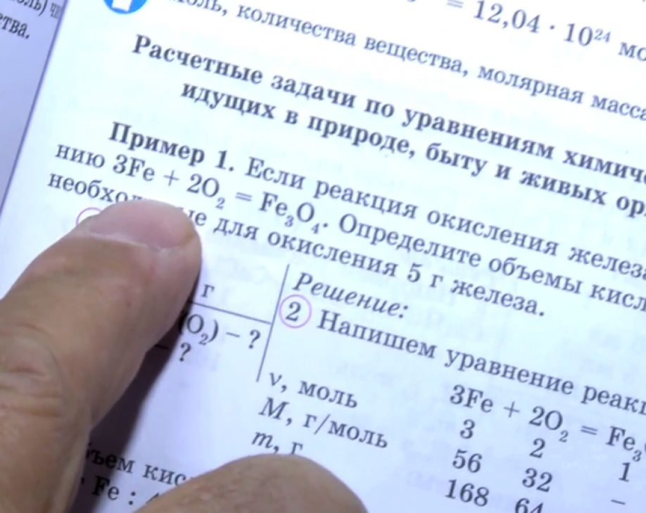 Работа над ошибками