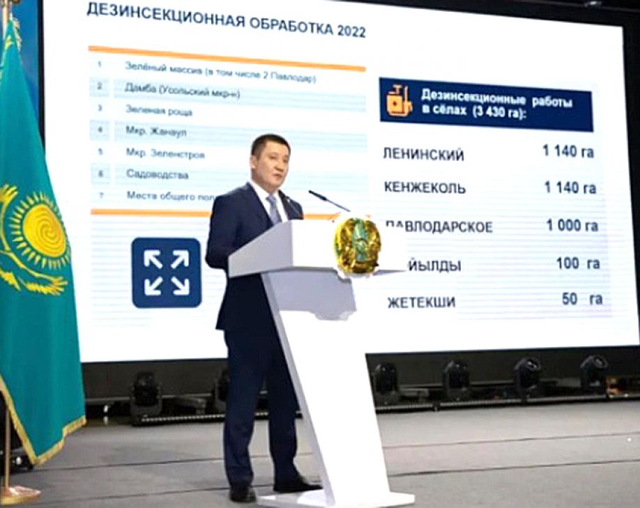 Отчет перед павлодарцами