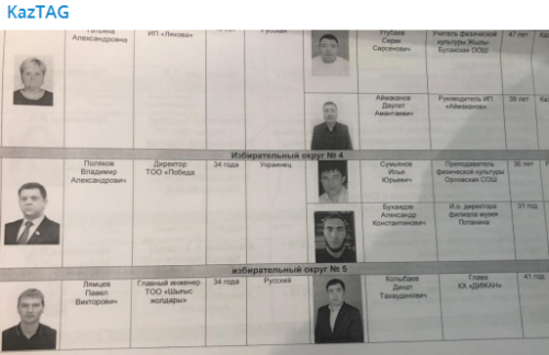 В акимате Павлодарской области опровергли какое-либо вмешательство в выборы