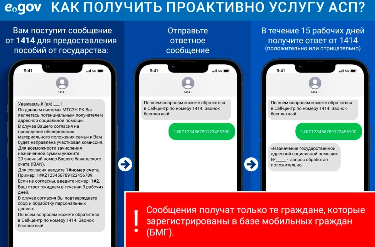 АО «НИТ»: казахстанцы получают АСП в проактивном формате