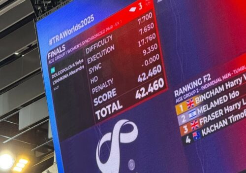 Павлодарка завоевала бронзу на первенстве мира по батутной гимнастике