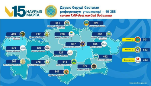 Голосование без границ: Центральная комиссия референдума озвучила основные цифры по работе участков для голосования