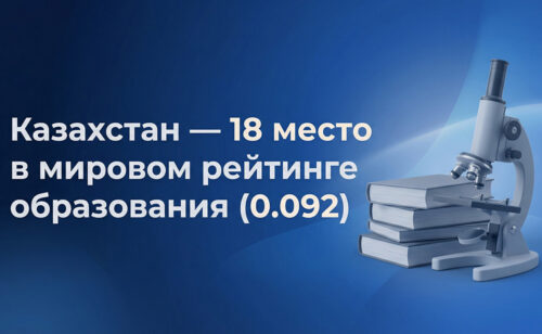 Глобальный рейтинг: Казахстан закрепился в топ-20 стран по образованию
