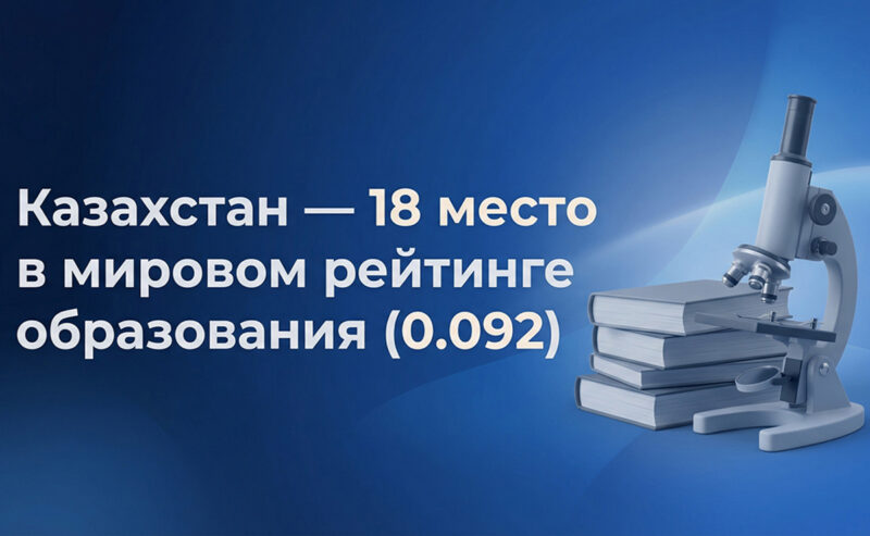 Глобальный рейтинг: Казахстан закрепился в топ-20 стран по образованию